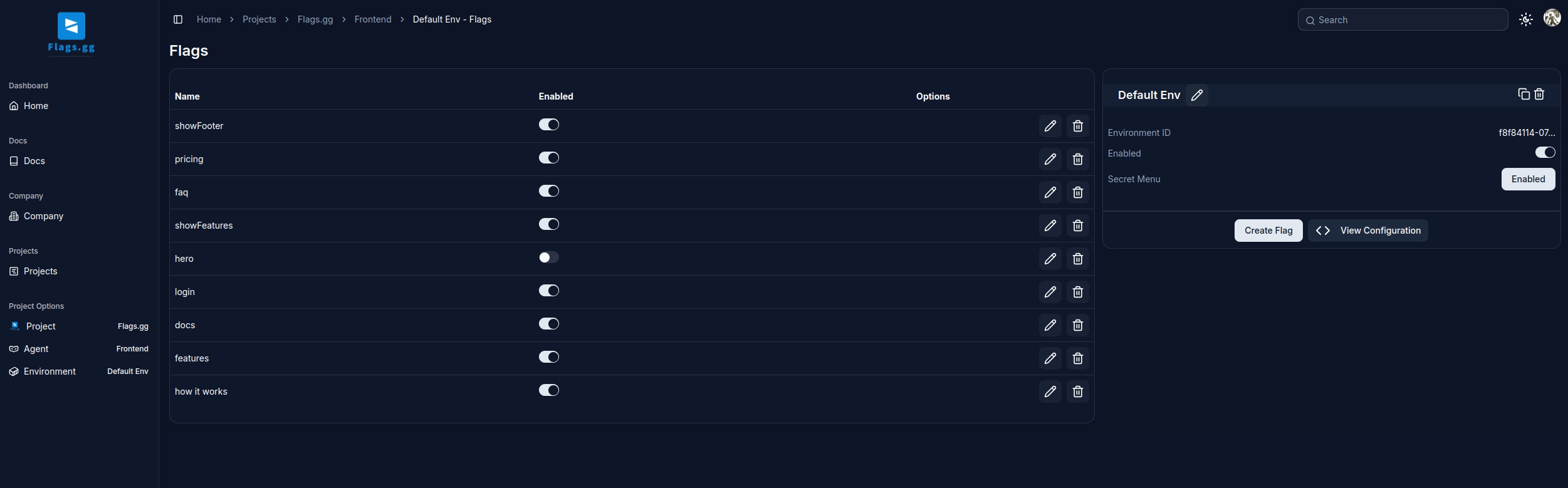 Dashboard preview
